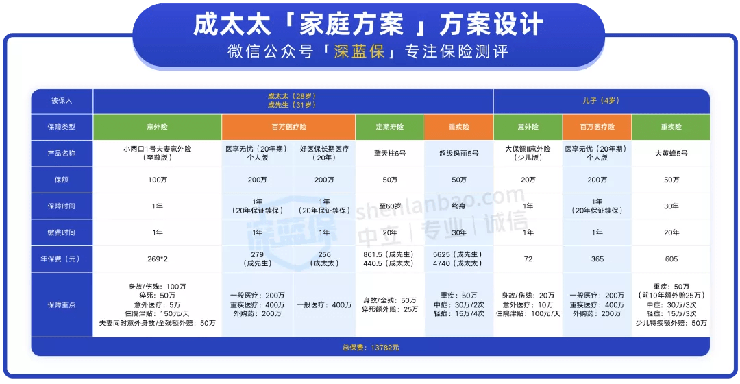 新澳门今晚必开一肖一特,灵活实施计划_挑战版99.438