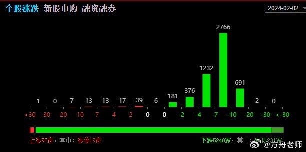 中概股打最准一肖,数据驱动计划_D版58.436