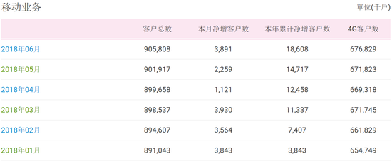 一码一肖100准,全面数据执行计划_复刻款52.809