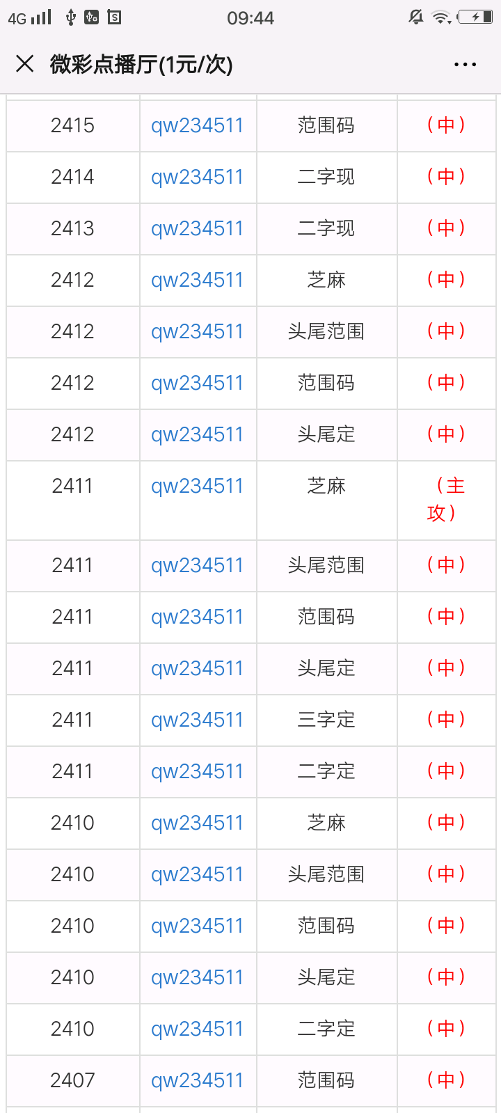 一肖一码100-准资料免费,实地验证设计解析_PT41.924