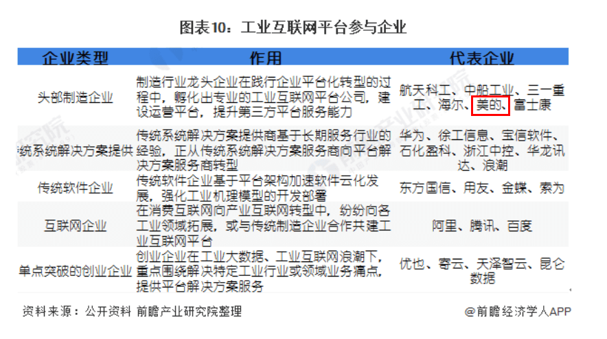 澳门平特一肖100中了多少倍,可靠解答解释定义_游戏版77.121