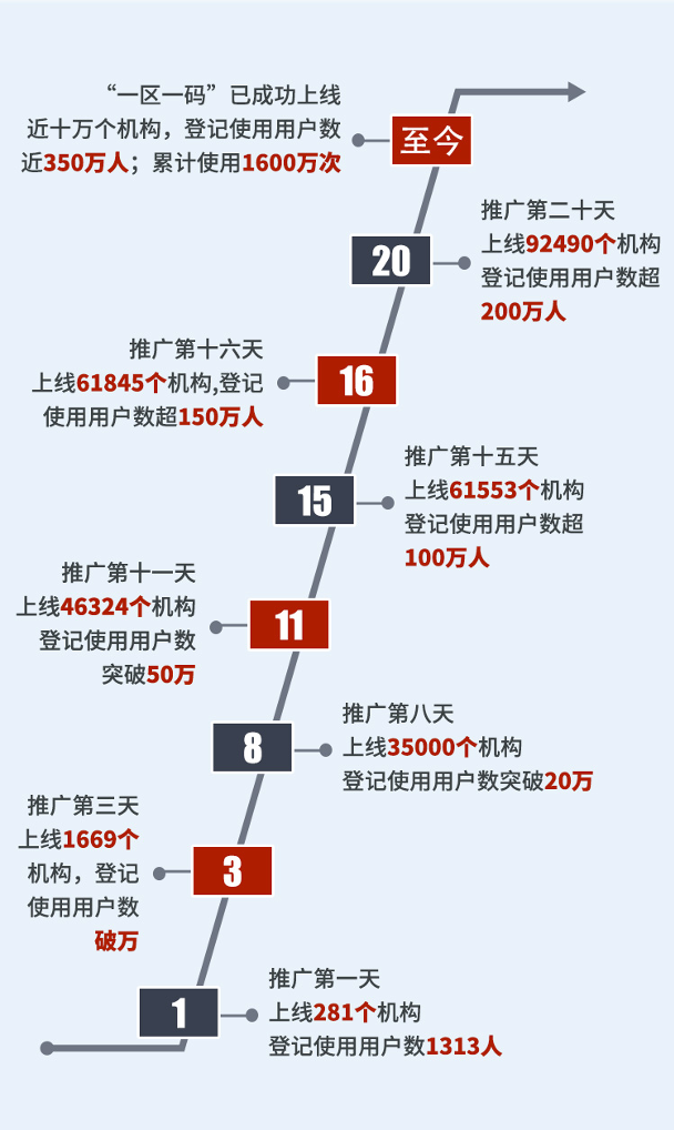 一码一肖100准刘伯温,实地数据评估策略_36029.598