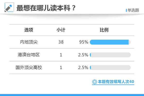 白小姐三肖三期必出开奖,系统化分析说明_精英款29.628