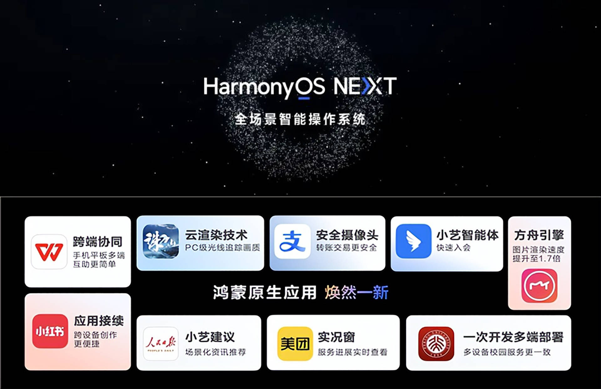 奥门一肖一码一中一,完整的执行系统评估_HarmonyOS92.852