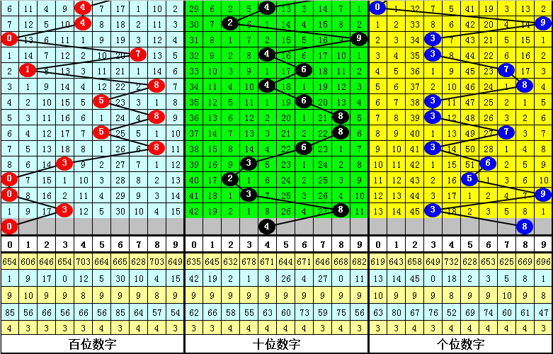 今晚四不像必中一肖图39期,可持续发展实施探索_Lite60.852