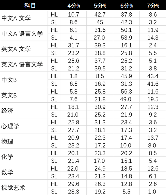 2023白小姐三肖三码,前沿说明评估_QHD82.915