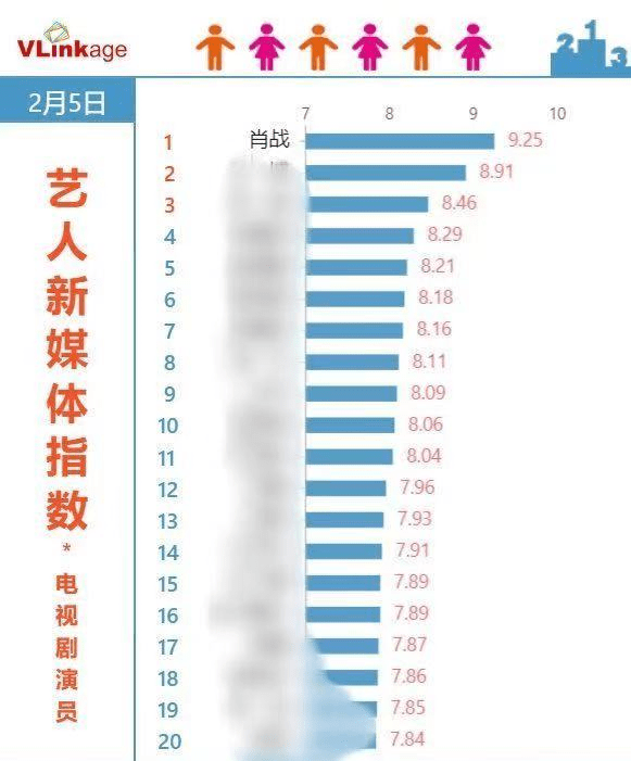 澳门旺财三肖六码,实地数据验证设计_3DM21.317