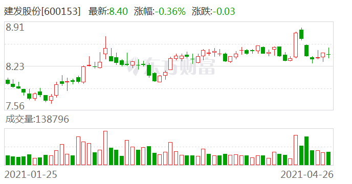 新澳门一肖中100%期期准,可靠解析评估_苹果66.445