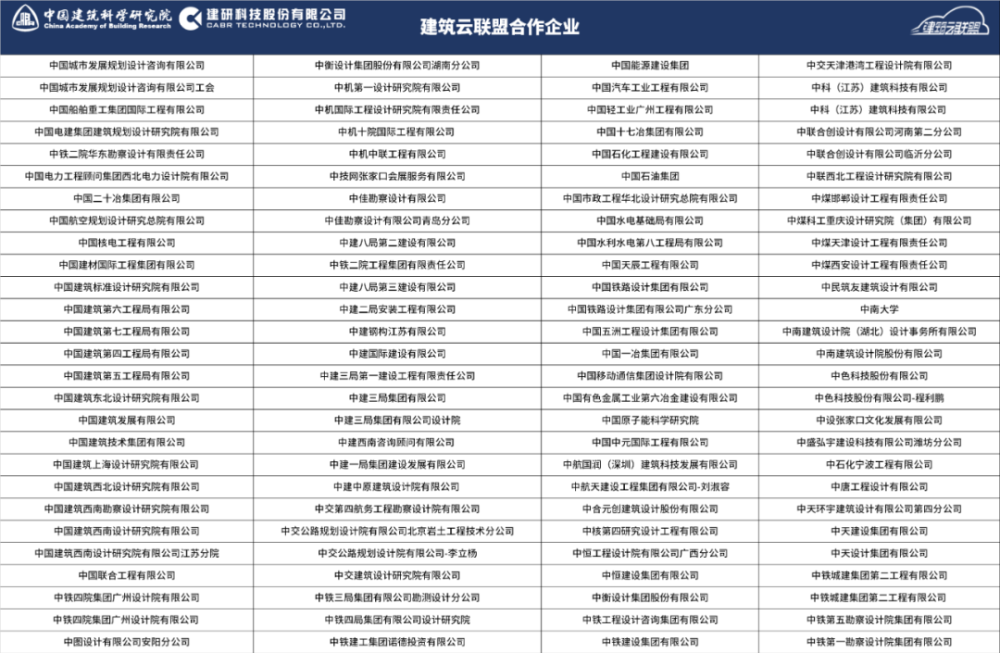 新澳天天彩资料大全最新版本,安全性执行策略_36039.847