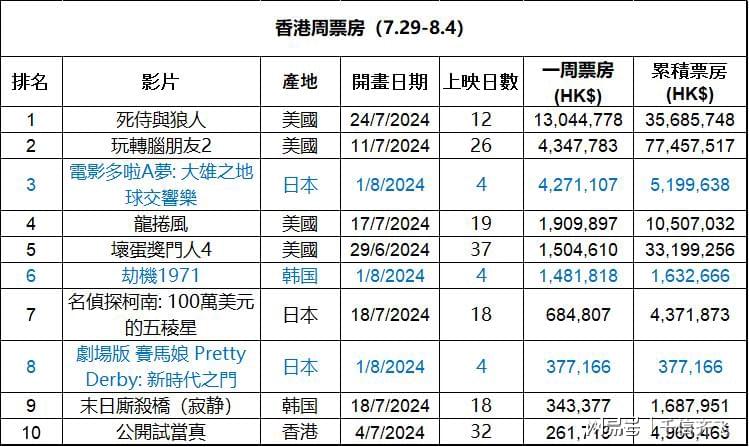 香港一肖网站,全面数据应用分析_交互版51.625