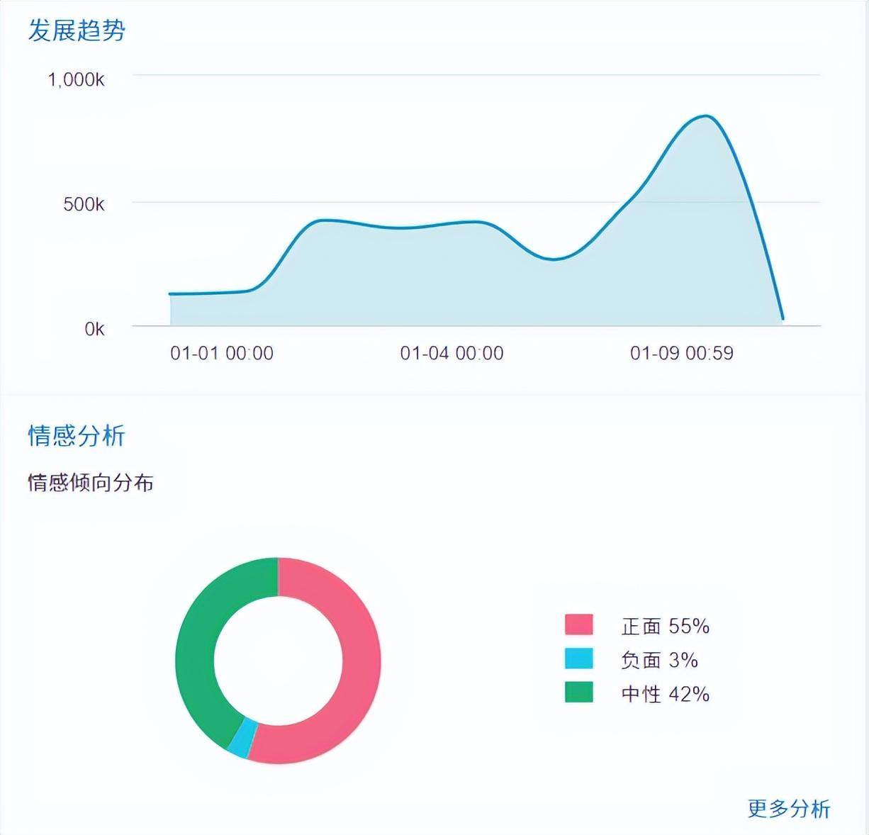 联系我们 第95页