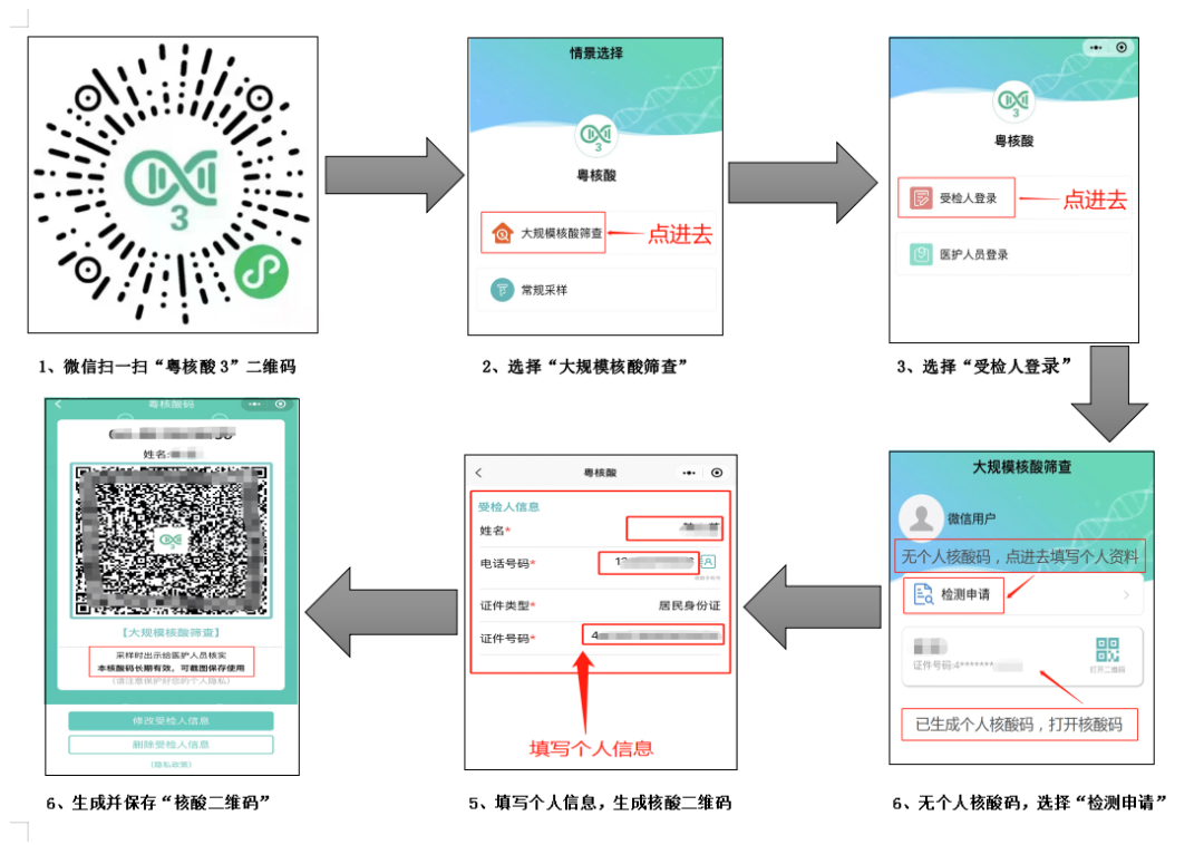 白小姐一肖一码免费正确答案,标准化实施程序分析_粉丝版28.736