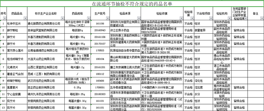 企讯达一肖一码,诠释分析定义_SE版71.956