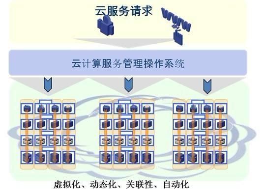 管家婆三肖三期必出一期MBA,全面数据解析执行_投资版44.287