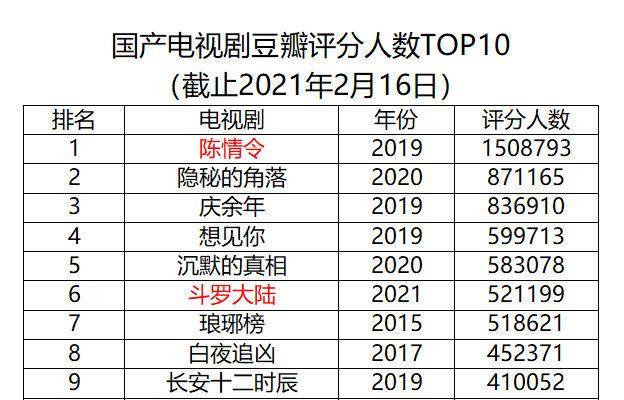 澳门是三肖5码,实地数据分析计划_VR版43.80