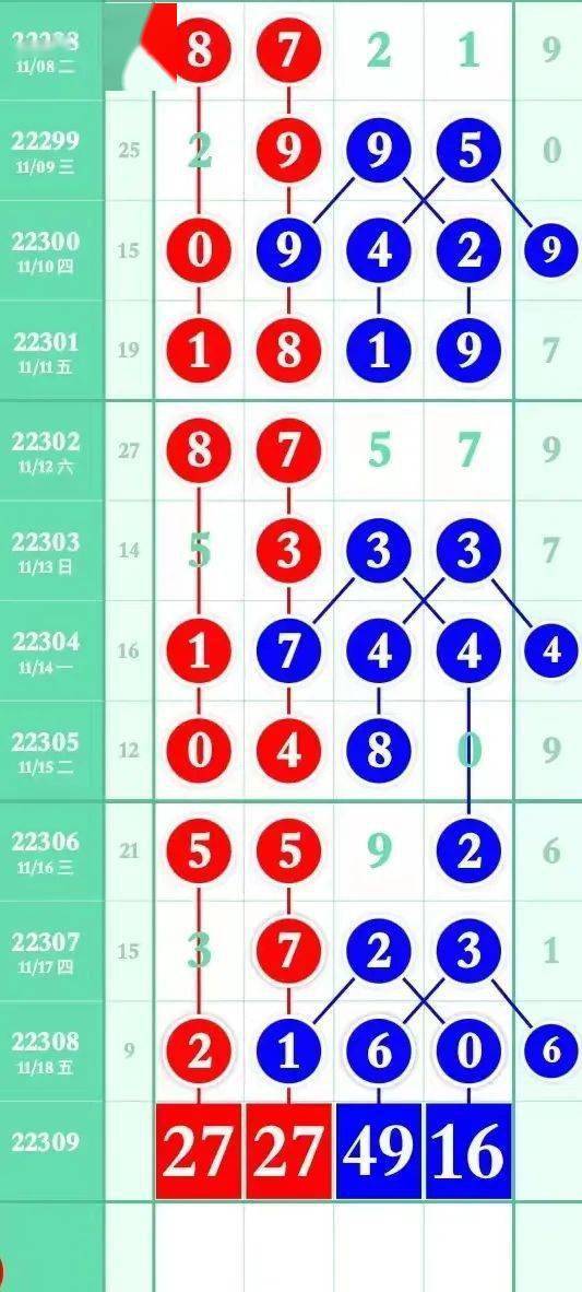 大三巴一肖一码图,可行性方案评估_Essential52.456