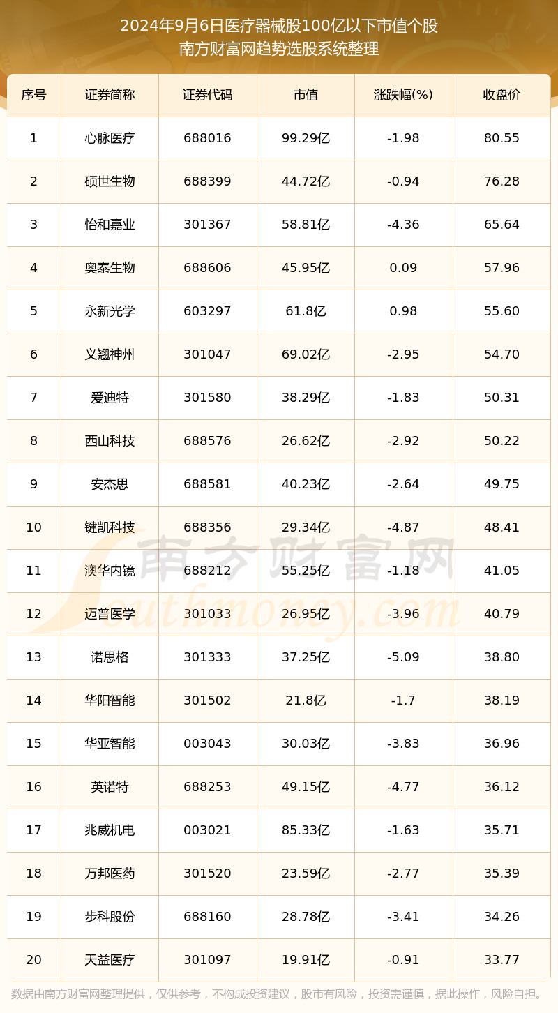 揭秘提升2024一码一肖,100%精准,最新分析解释定义_专业版53.367