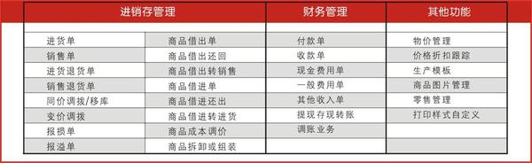 管家婆一肖一码最准资料92期,全面解析数据执行_KP70.260