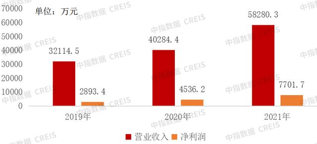 大三巴资料大全一肖中特,深层数据执行设计_试用版48.263