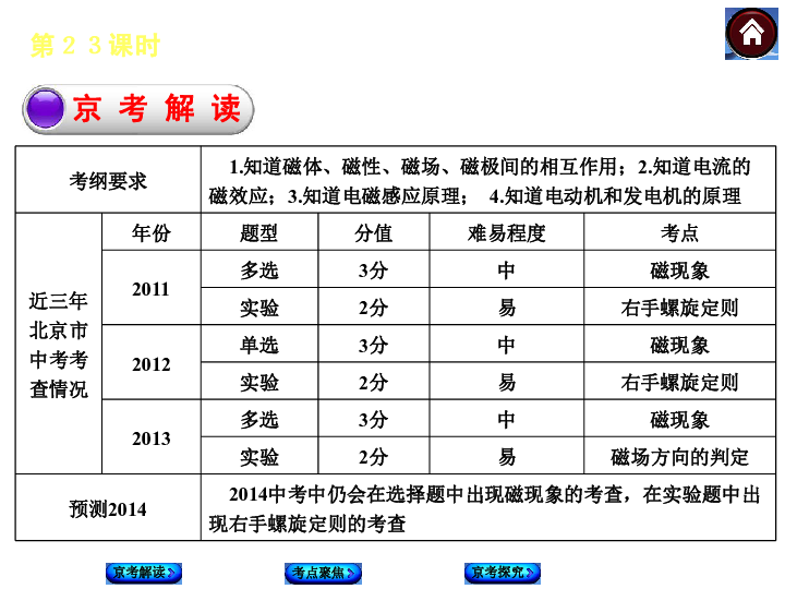 最准一码一肖100%凤凰网,适用性计划解读_标配版10.218