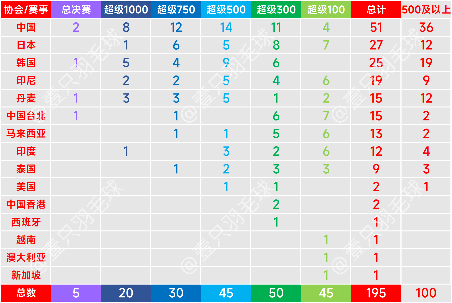 管家婆一肖一码100澳门,连贯性方法评估_P版20.195