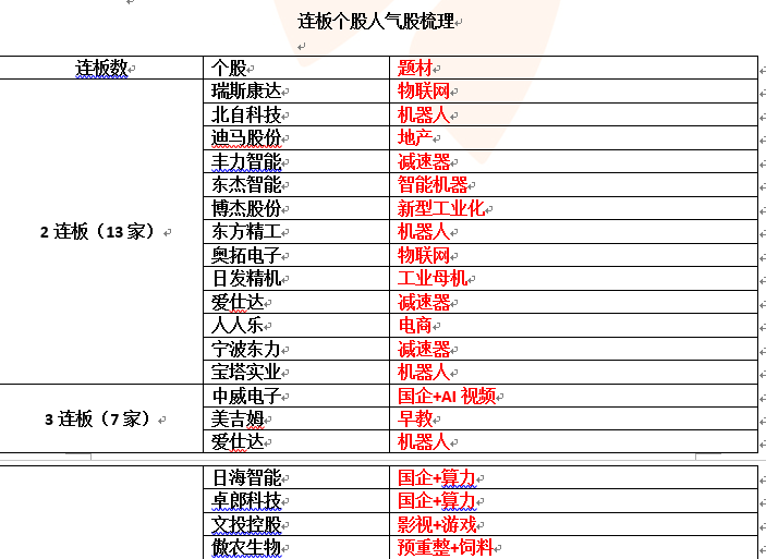 寡妇村心水一肖中特使用方法,数据驱动分析解析_顶级款72.645