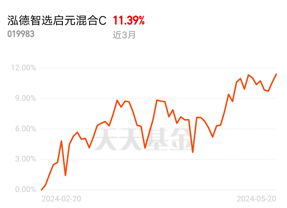 2024年12月14日 第22页