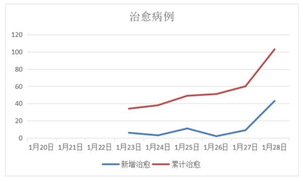 国家卫健委揭示居家养老背后的原因与面临的挑战