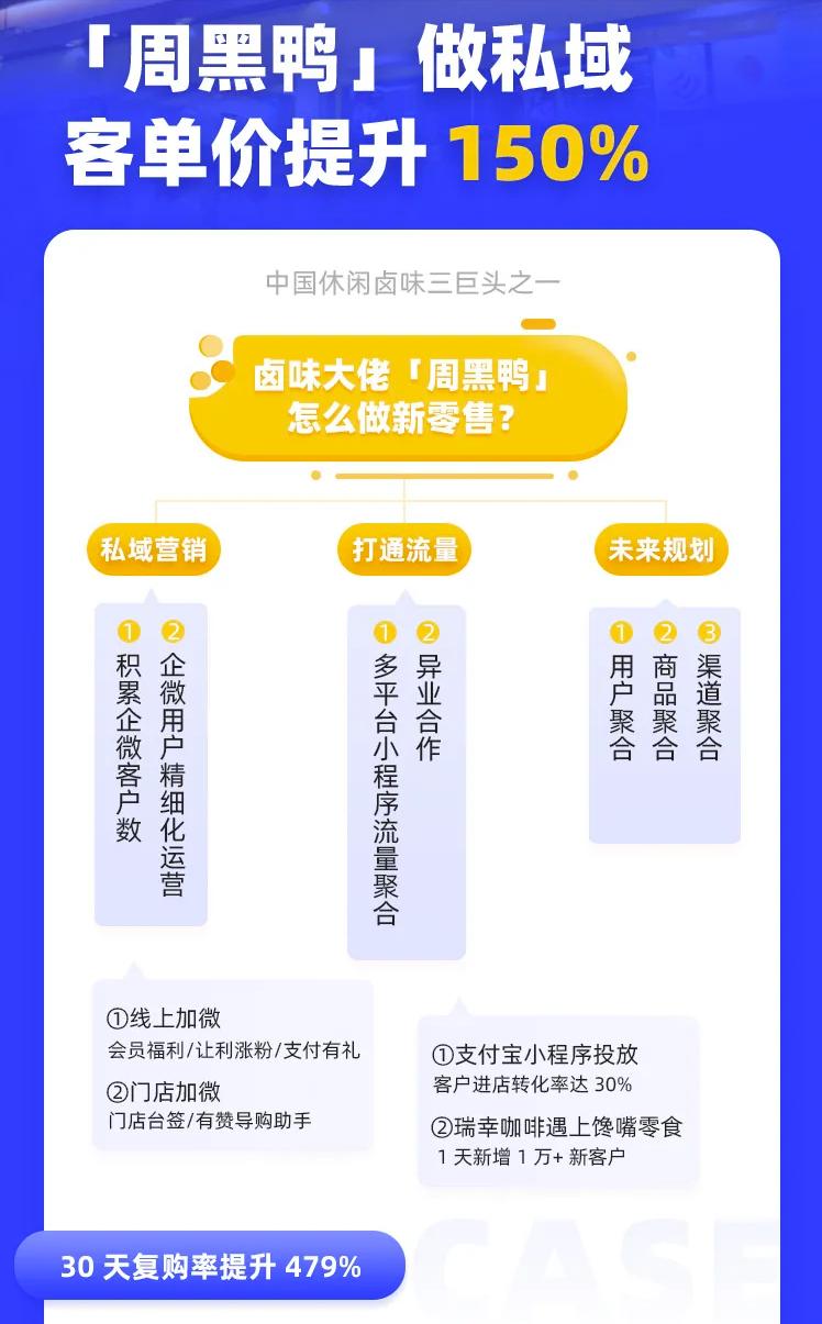 周黑鸭创始人谈创新品质与泼天流量，制胜之道揭秘