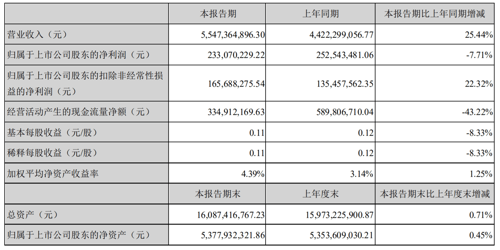 2024年12月14日 第18页