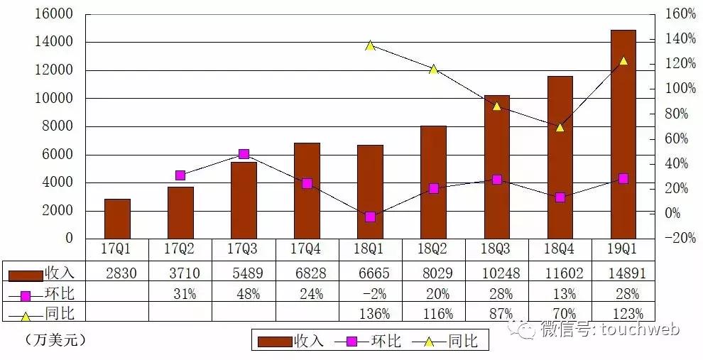 斗鱼索赔大学生金额争议揭秘，从索赔600万到实际获赔仅两万的背后真相