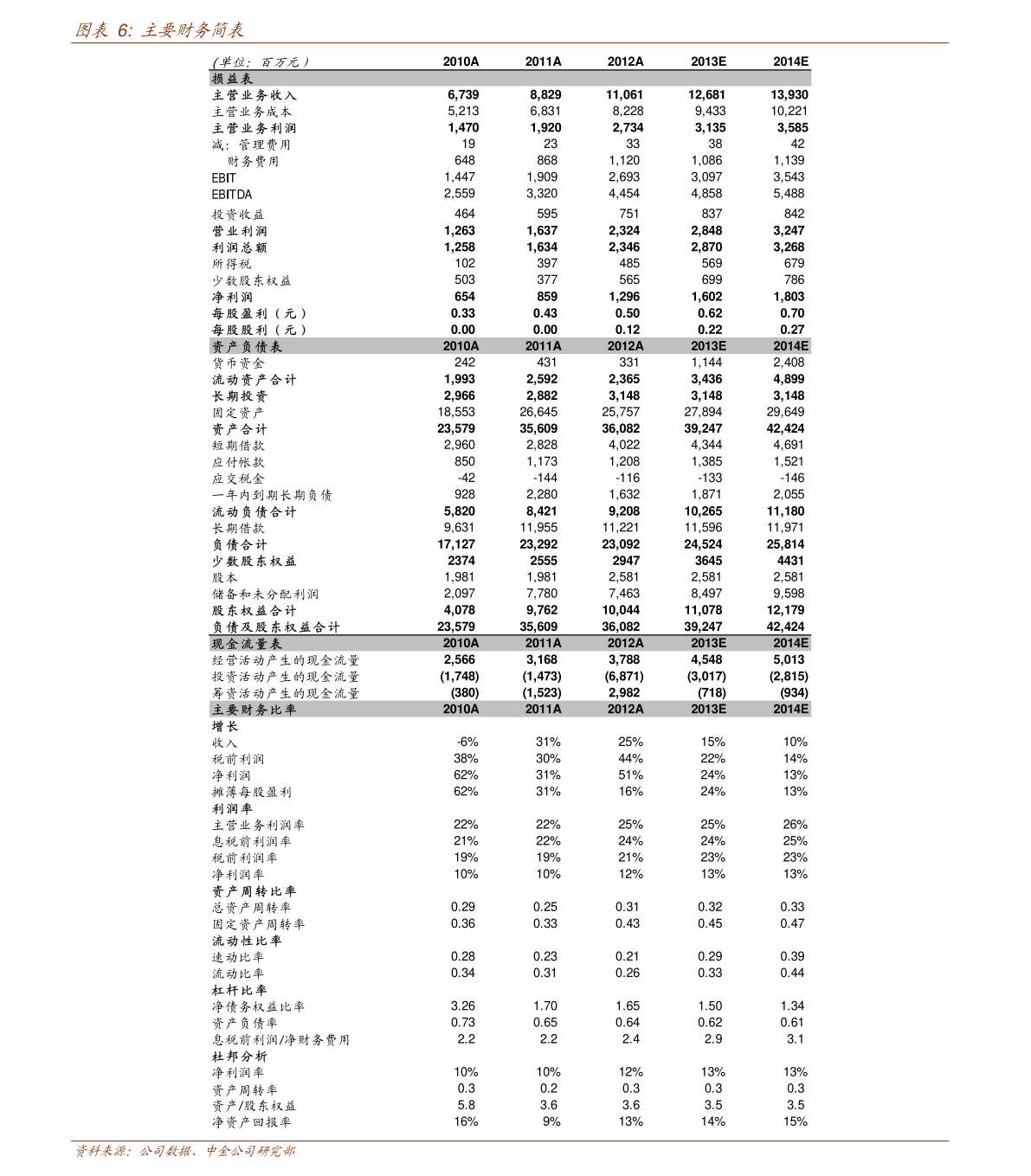 春兴精工面临ST风险的分析及应对策略探讨