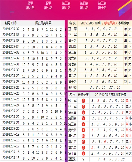 2024年12月15日 第88页