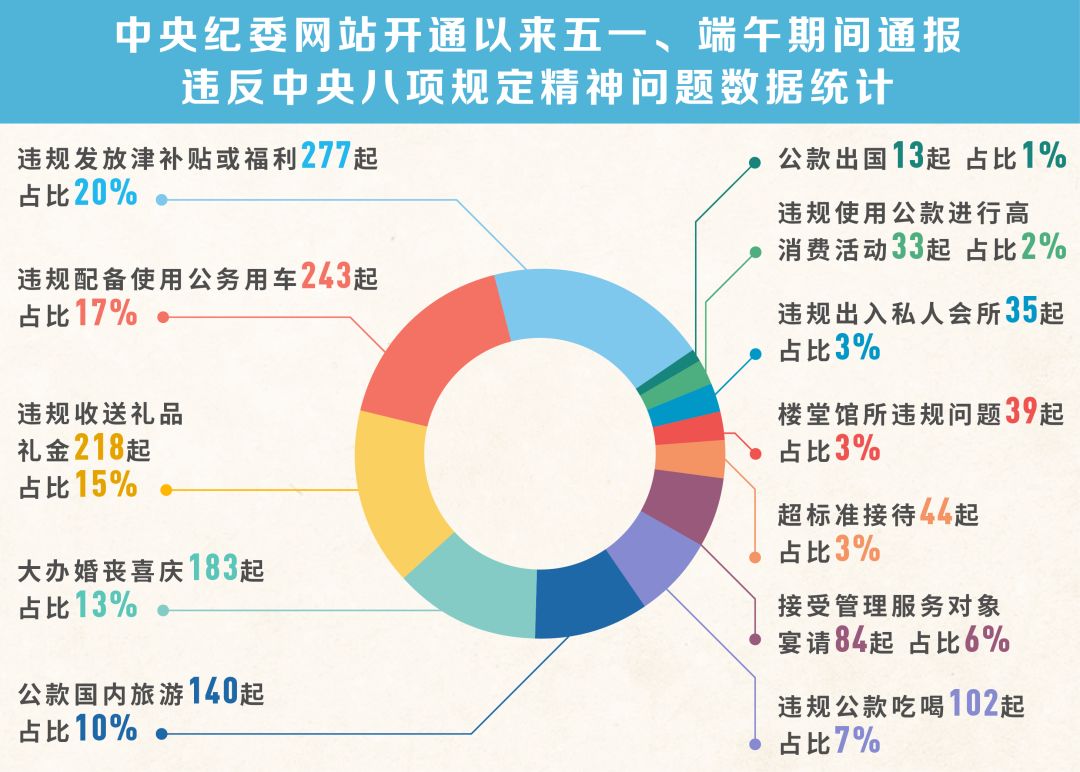 新澳门内部一码最精准公开,创新定义方案剖析_高级款49.184