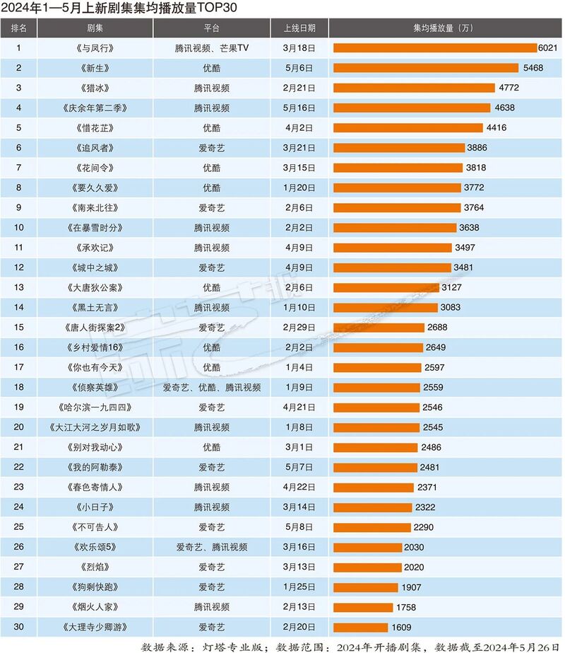 2024年新奥历史开奖结果,快速响应设计解析_Elite73.27