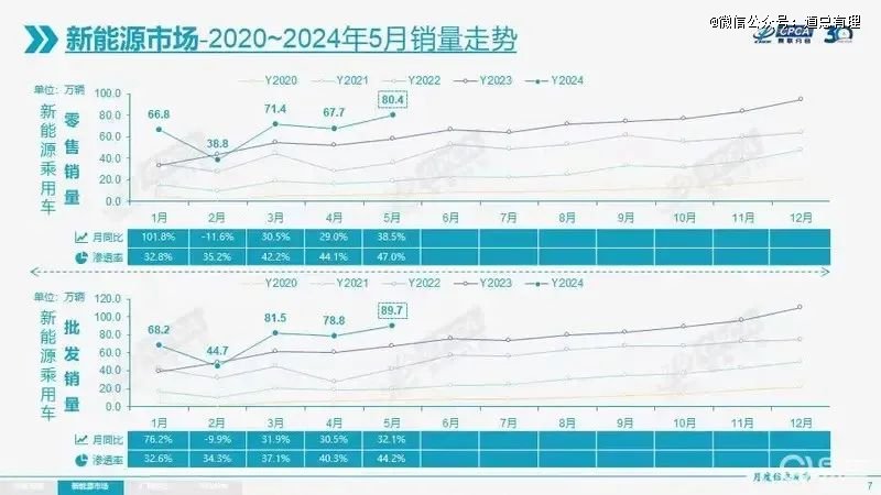 2024年12月15日 第84页