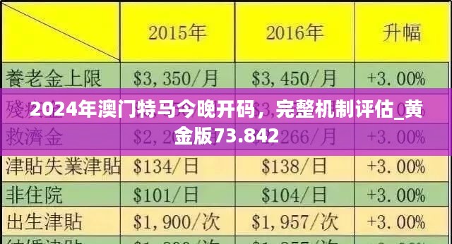 2024新澳门正版免费资本车,统计解答解析说明_Chromebook27.395