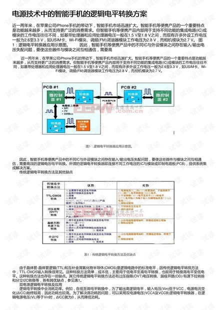 新奥天天免费资料公开,先进技术执行分析_策略版29.588