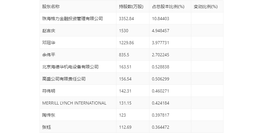 2024新澳免费资料大全浏览器,结构化推进计划评估_3DM48.527