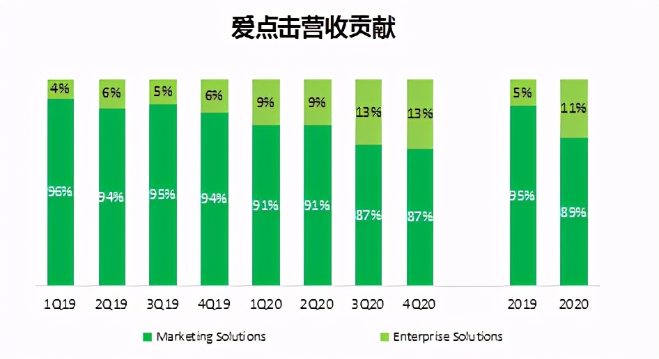 2024澳门最精准跑狗图,数据支持设计计划_Ultra41.253