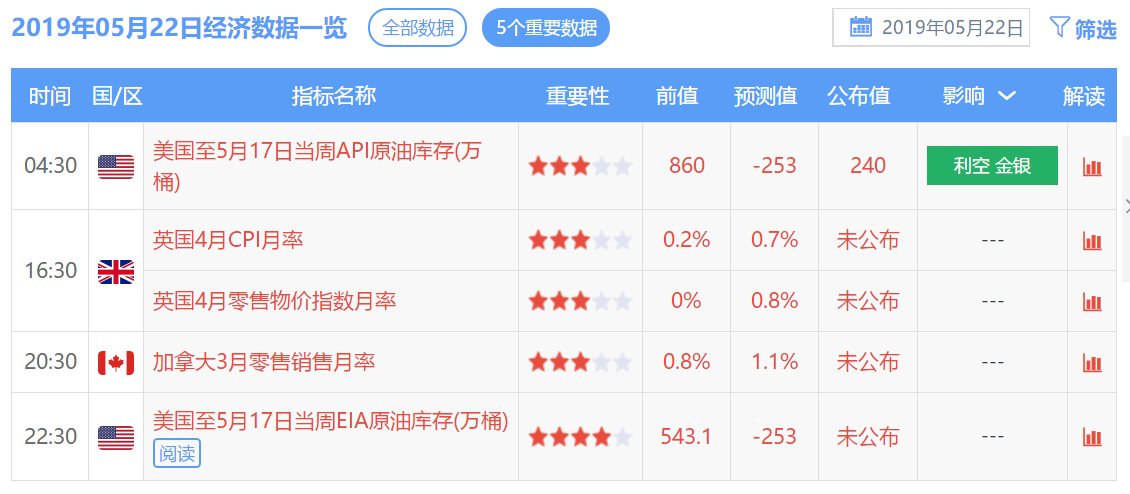 2024年香港港六+彩开奖号码,实地数据评估方案_GM版49.260