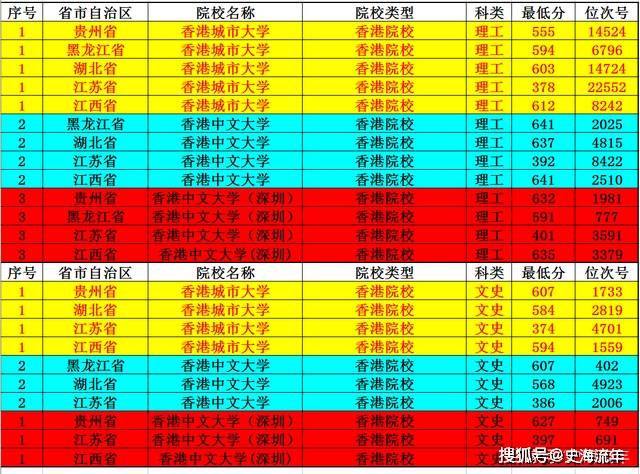 澳门三肖三码生肖资料,高效实施设计策略_铂金版26.184