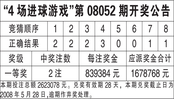 香港6合开奖结果+开奖记录2023,最佳选择解析说明_冒险版31.843