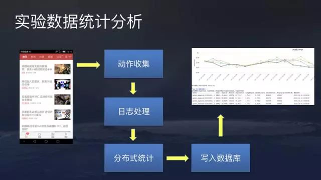 澳门最准的资料免费公开,最新数据解释定义_UHD版46.302