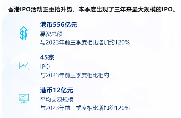 2024今晚香港开特马,实证分析说明_黄金版80.285