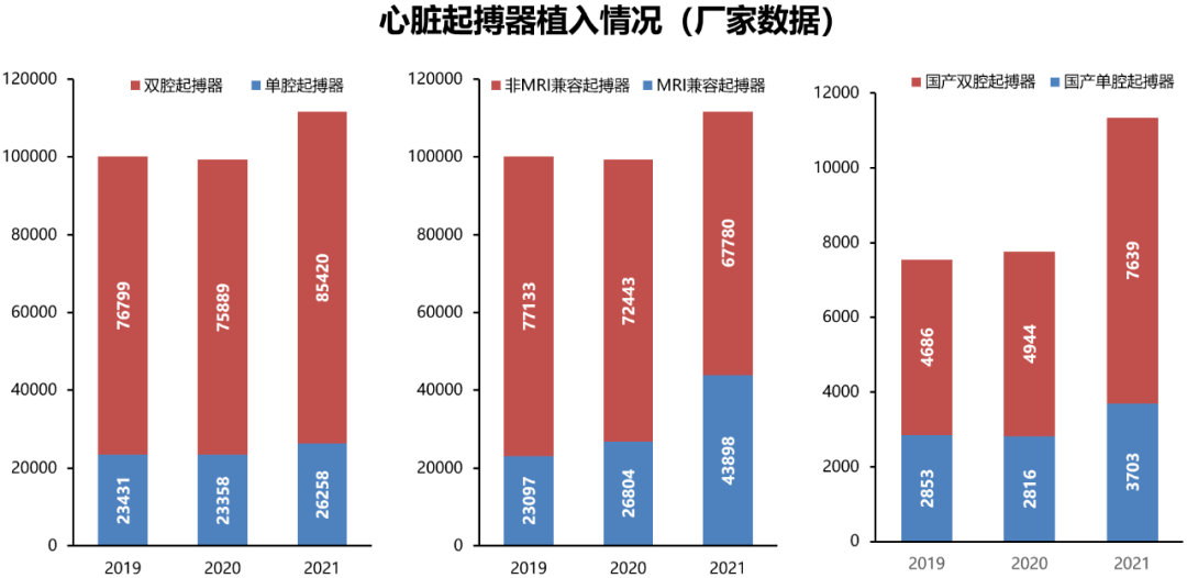 王中王100℅期期准澳彩,专业数据解释定义_UHD款50.247