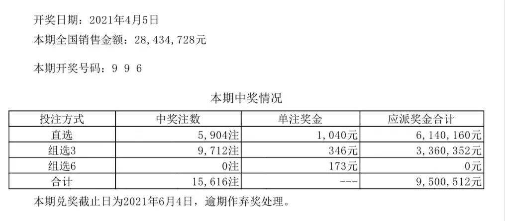 新澳开奖结果今天开奖记录,实地设计评估方案_MP71.803