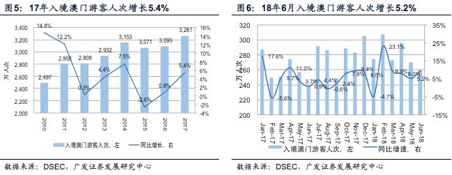 澳门一码一码100准确,深度数据应用策略_LE版52.825