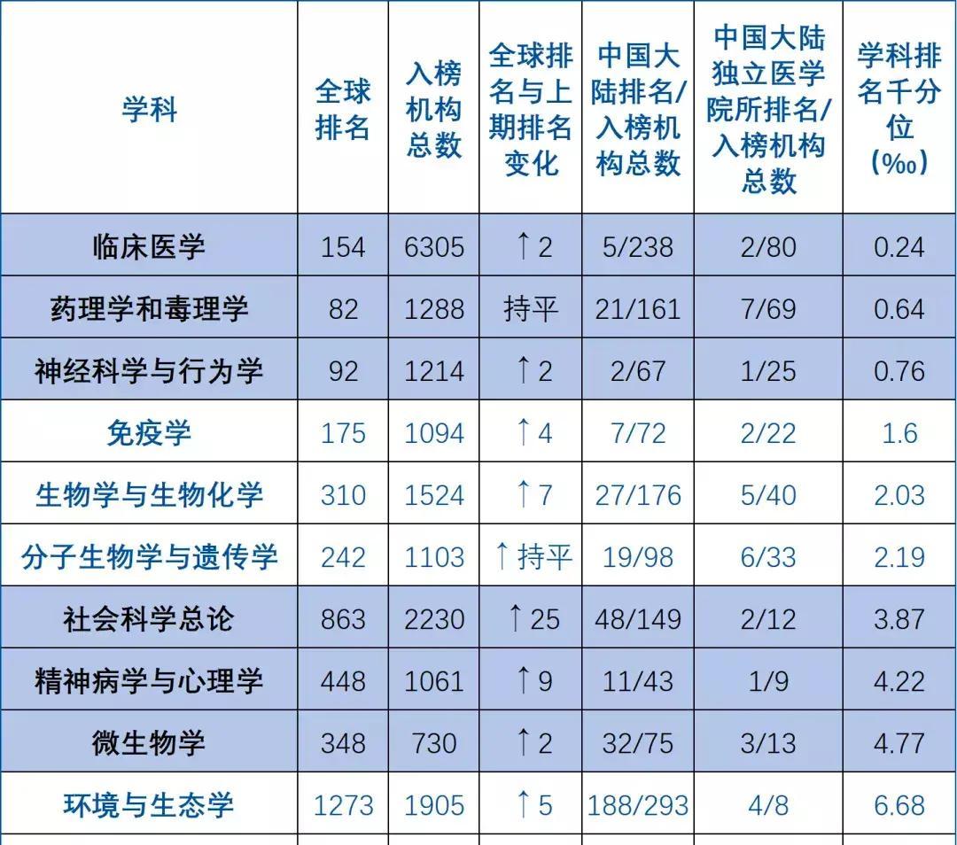 2024天天彩资料大全免费600,可靠性方案设计_ios52.679