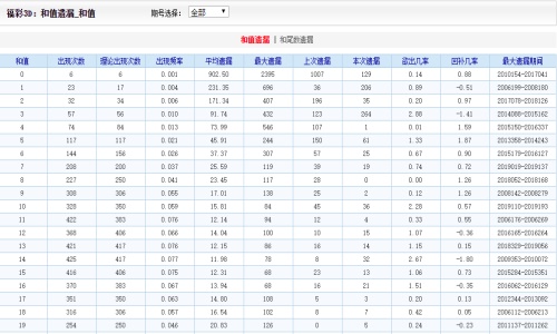 澳门二四六天天彩网站,实践分析解释定义_pack65.462